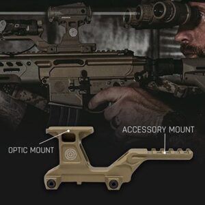 HYDRA V2 DUAL OPTIC MOUNT KIT FOR AIMPOINT MICRO-T2 FDE